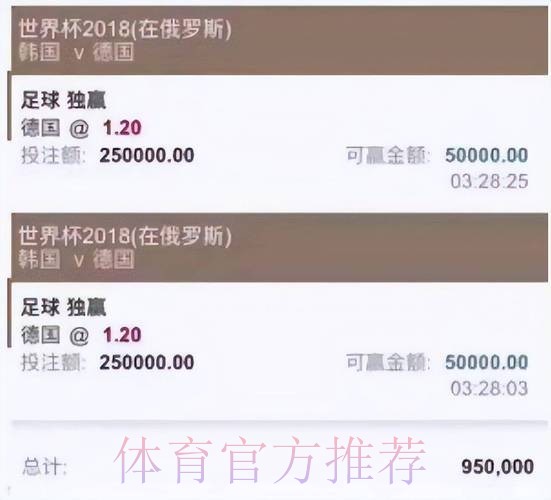 权威高清平台:世界杯投注全攻略 权威高清平台:世界杯投注全攻略