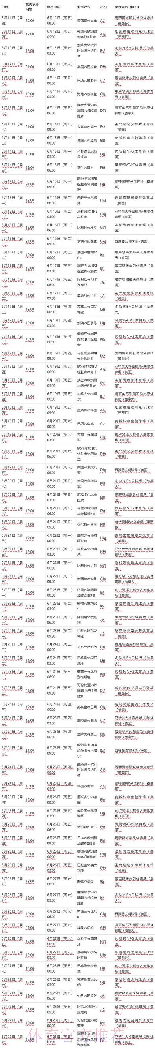 2026年世界杯滚球实时比分全方位解析 2026年世界杯滚球实时比分全方位解析