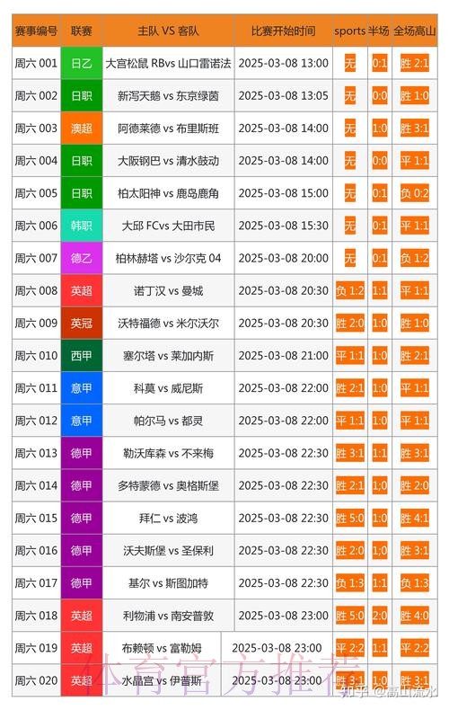 世界杯博彩平台最新地址解读 世界杯博彩平台最新地址解读