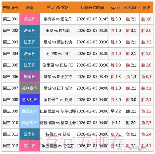 世界杯博彩平台最新地址解读 世界杯博彩平台最新地址解读