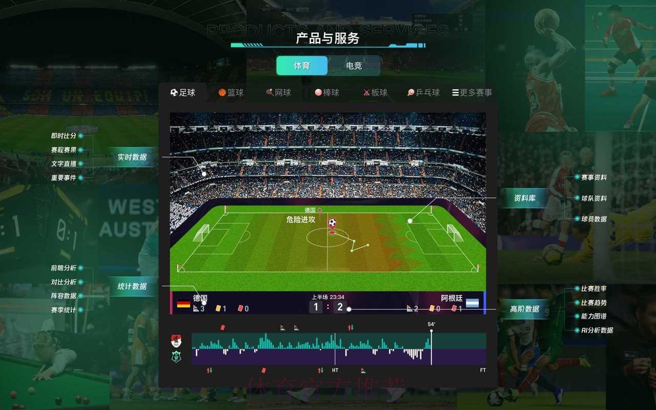 世界杯实时滚球数据深度分析与全站追踪