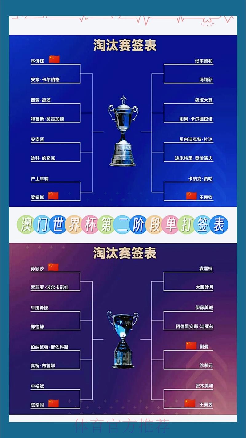 世界杯投注入口精选与推荐 世界杯投注入口精选与推荐