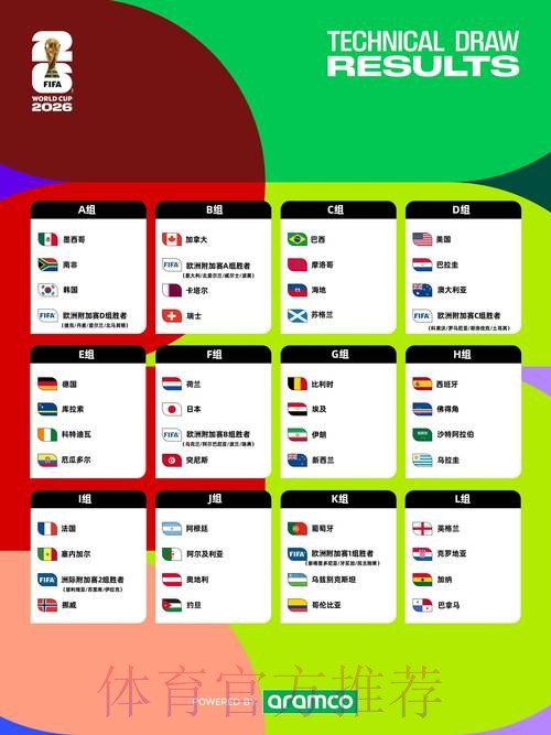 2026年世界杯投注开户全解析