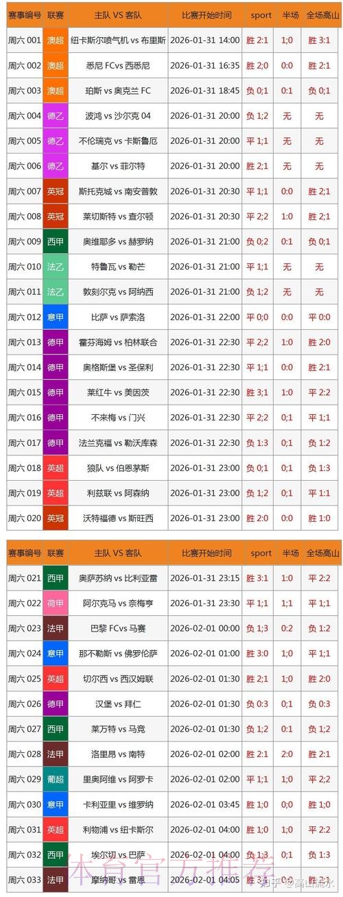 世界杯滚球官方应用下载及全站服务